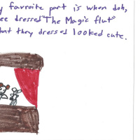 Viviana Pet of the Met Favorite.jpg