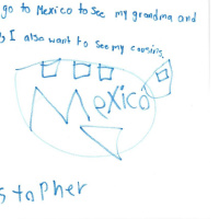 Christopher Migration.jpeg