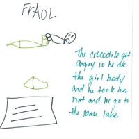 Fraol Crocodile, Crocodile Favorite Part.jpg
