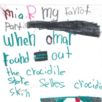 Mia Crocodile, Crocodile Favorite Part.jpg