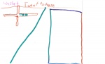 Waslat Journey.jpg